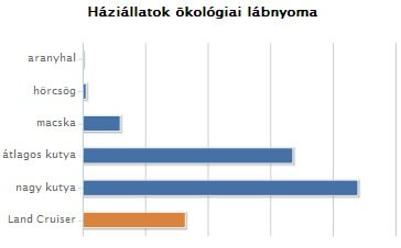 okologiai_labnyom_haziallat.jpg okologiai_labnyom_haziallat.jpg