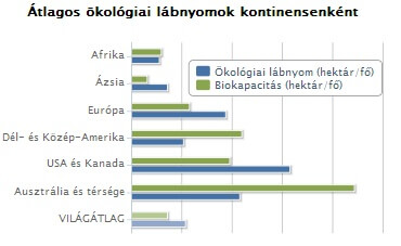 okologiai_labnyom_kontinensenkent.jpg okologiai_labnyom_kontinensenkent.jpg
