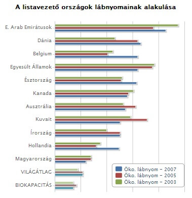 okologiai_labnyom_listavezetok.jpg okologiai_labnyom_listavezetok.jpg